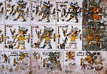 Detail aus einer Faksimile-Kopie einer Seite des Codex Borgia